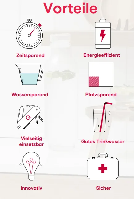 Quooker Küchenstudio Alzey vorteile