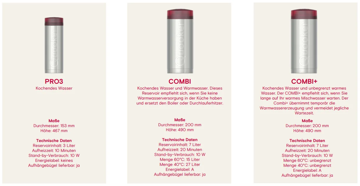 Quooker Küchenstudio Alzey